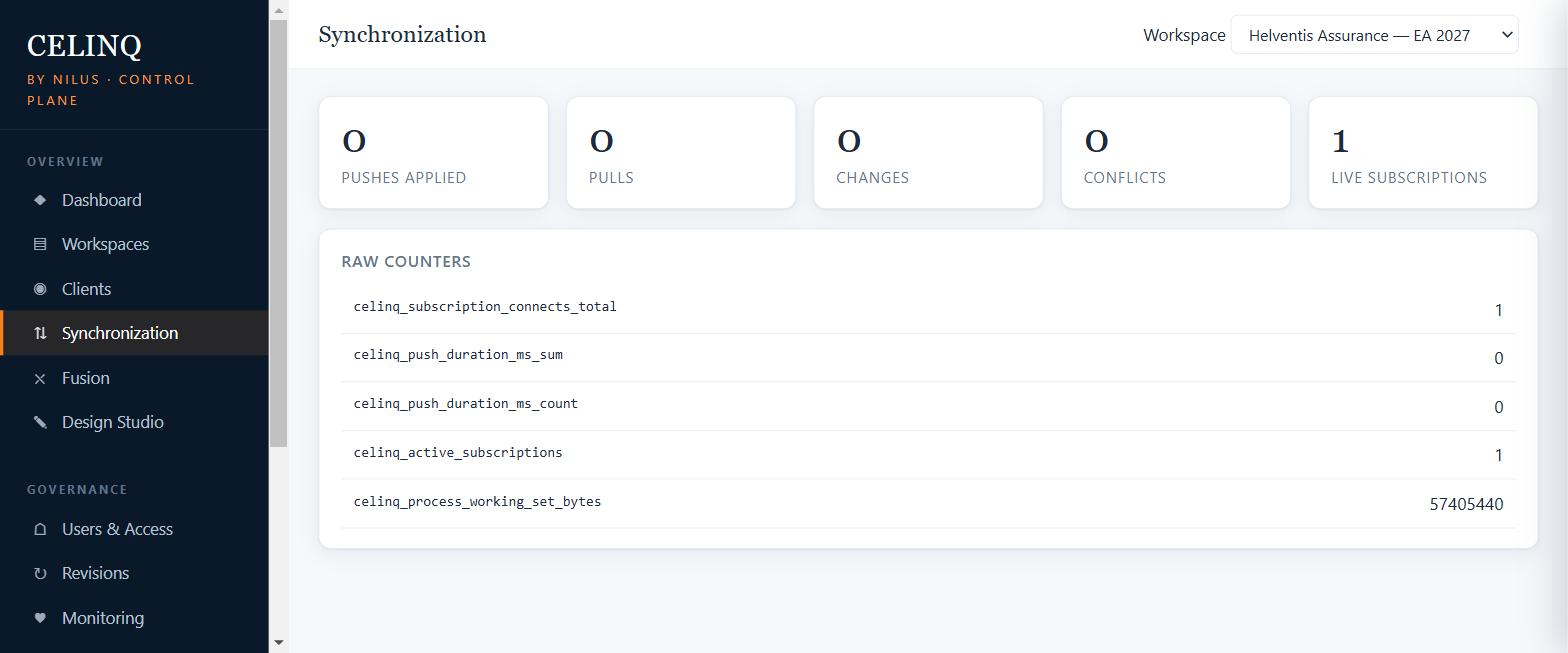 CelinQ Control Plane synchronization view showing pushes, pulls, conflicts, and live subscriptions